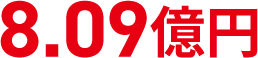 8.09億円